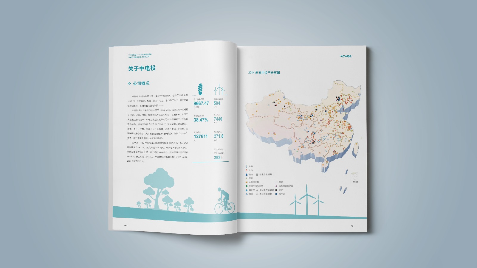 國家電力社會責任報告設計制作