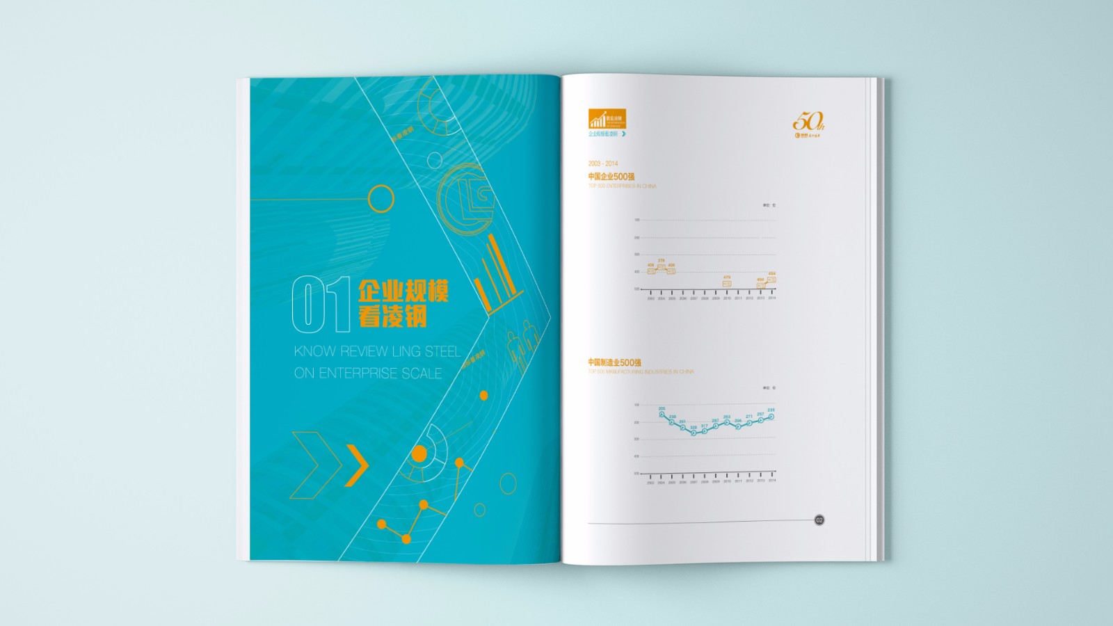 凌源鋼鐵50周年平面畫冊(cè)設(shè)計(jì)